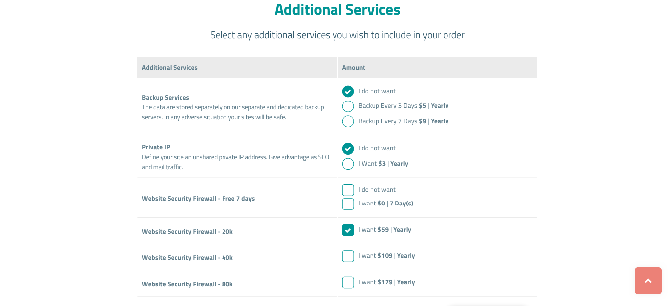 wisecp reseller firewall plugin